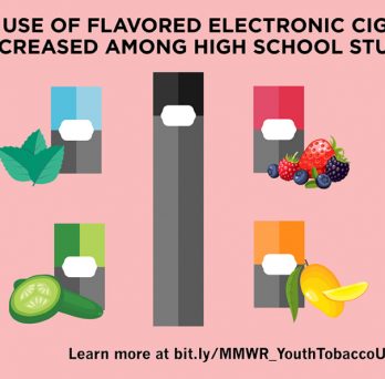 A CDC graphic showing that current use of flavored electronic cigarettes has increased among high school students.
                  