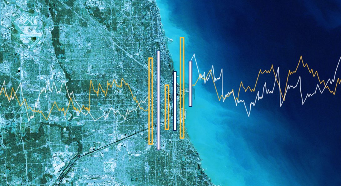 A graphical image of Chicago and Cook County, with bar and line charts overlaid on the image.