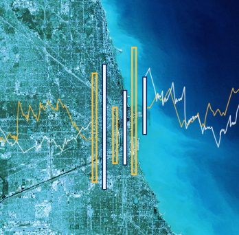 A graphical image of Chicago and Cook County, with bar and line charts overlaid on the image.
                  